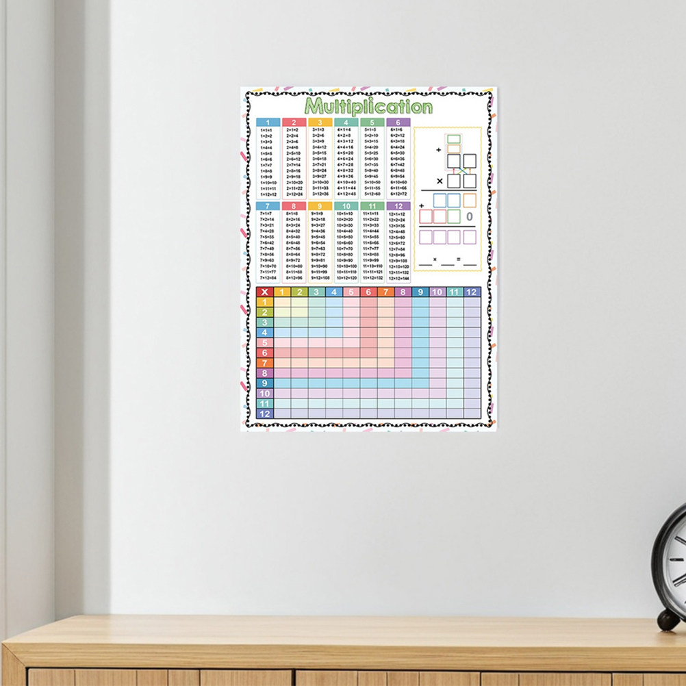 2Pcs Dry Erase Multiplication  - Kids Education Charts ulasan dan harga
