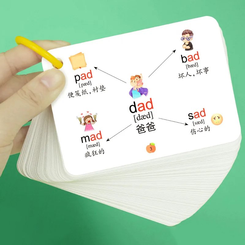600 Words Mind Map Cards with  - Kids Education Card ulasan dan harga