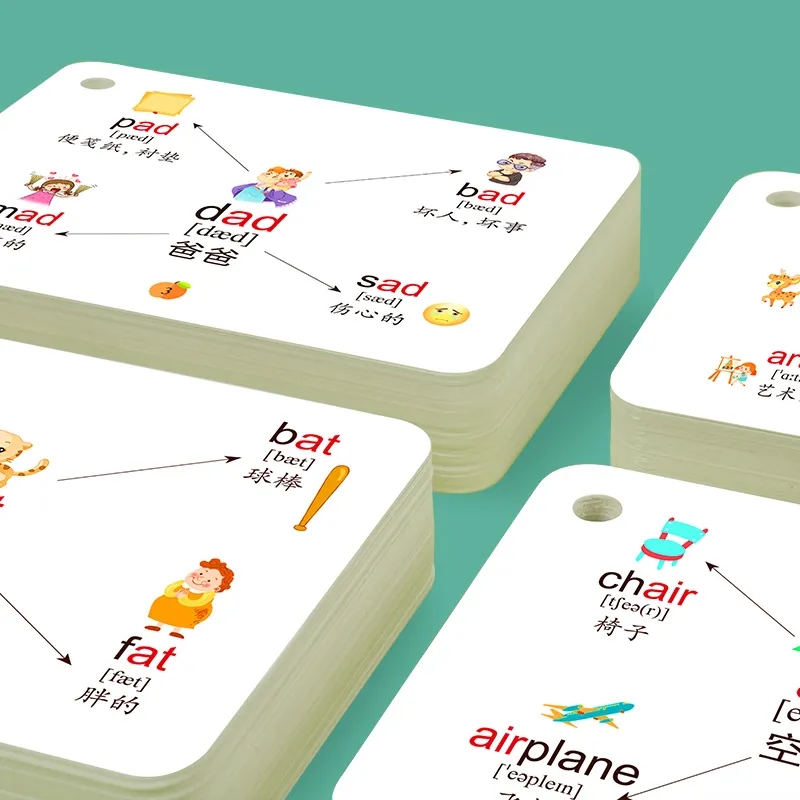 600 Words Mind Map Cards with  - Kids Education Card ulasan dan harga