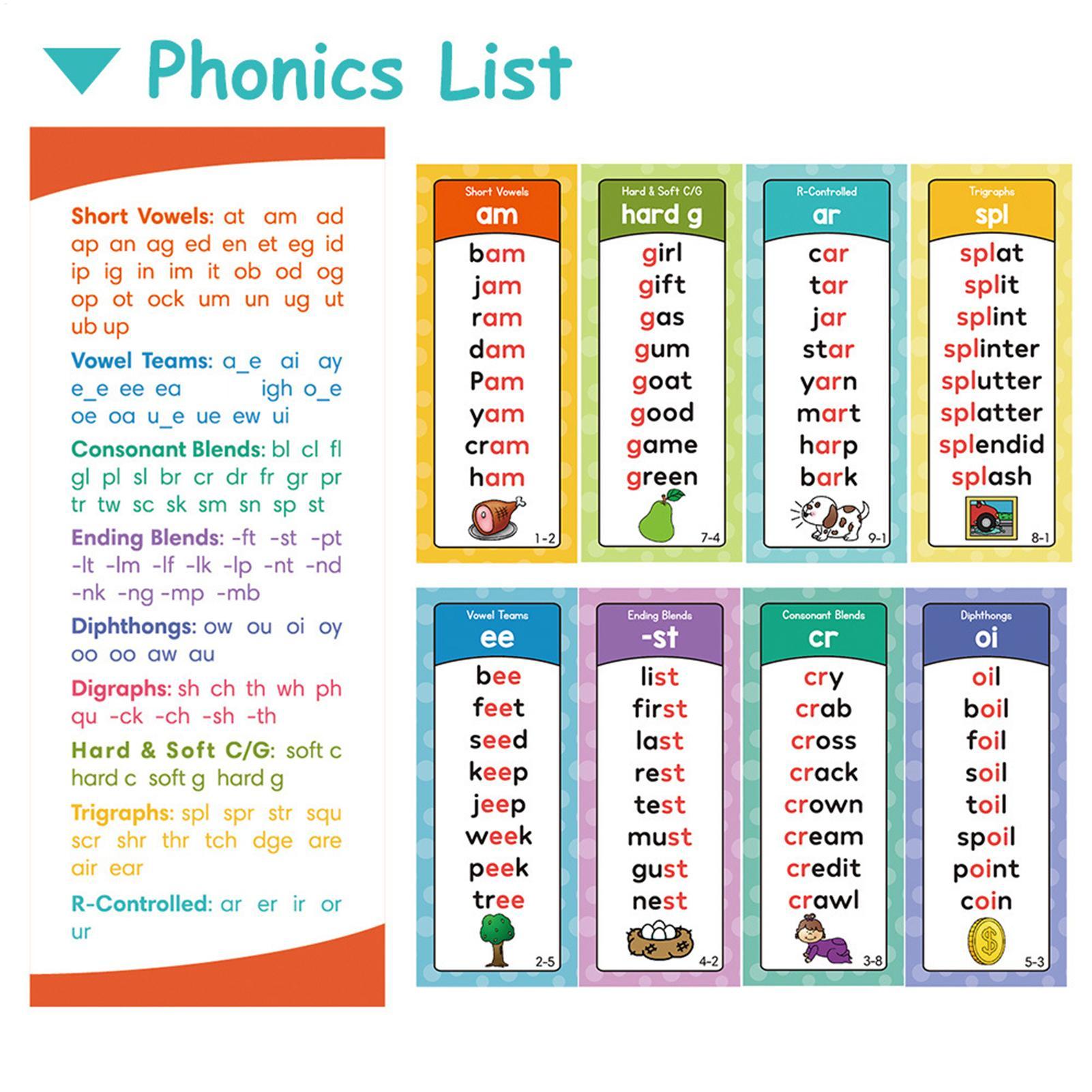 Phonics Flash Cards Preschool  - Kids Education Sites ulasan dan harga