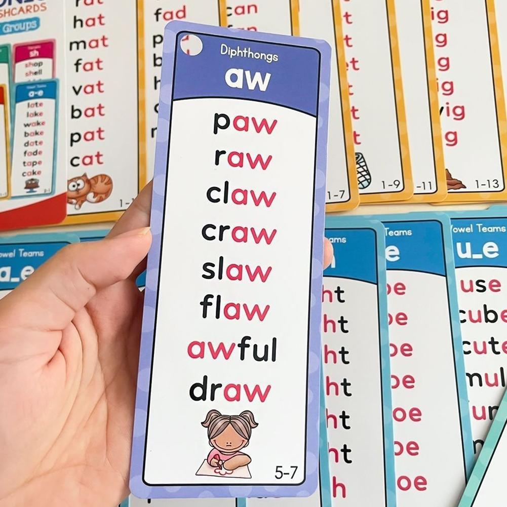 117 Groups Phonics Flashcards  - Kids Education Card ulasan dan harga